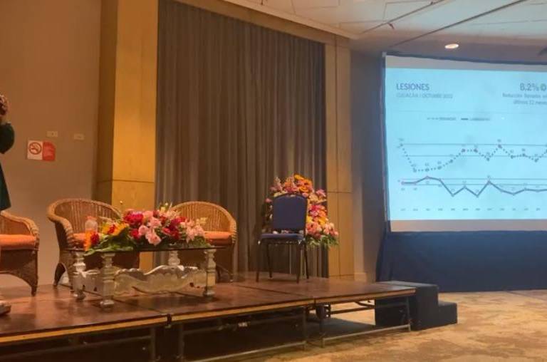 Podría Culiacán salir del ranking de 50 ciudades más violentas en 2023: Construyendo Paz
