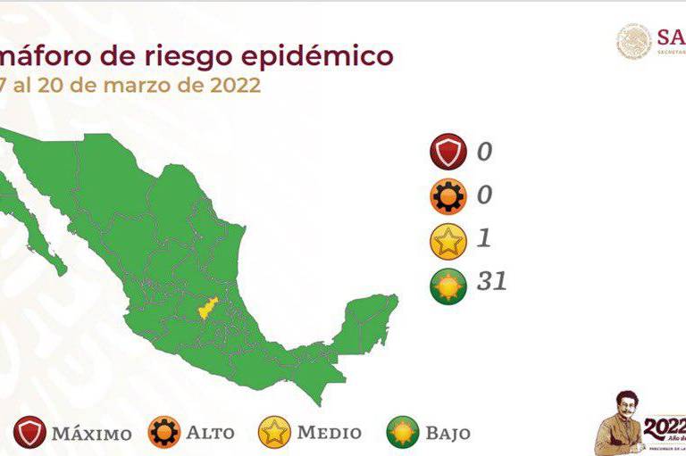 Sinaloa pasará a verde en el semáforo Covid; otros 30 estados estarán en ese estatus