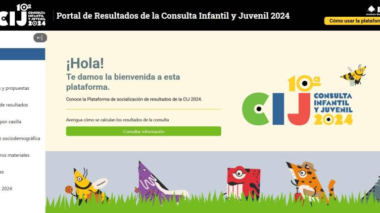 Niños y adolescentes mostraron sus inquietudes en la Consulta Infantil y Juvenil 2024 realizada por el Instituto Nacional Electoral en Mazatlán y Sinaloa.