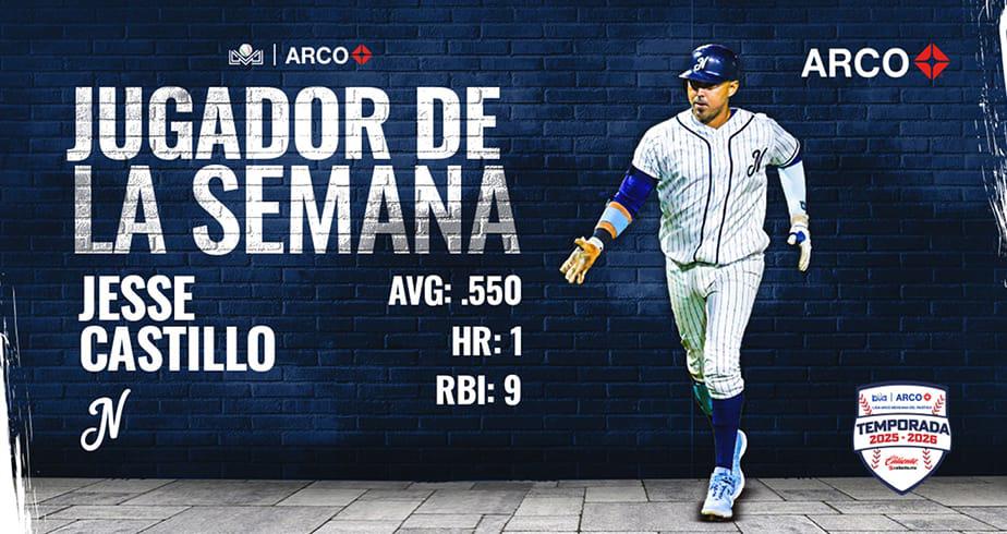 $!¡Nivel Grandes Ligas! José Luis Urquidy es el Pítcher de la Semana en la LMP