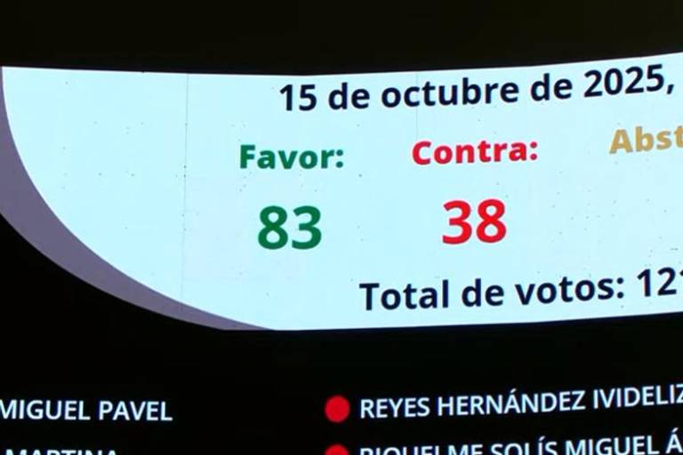 Sin cambios, Senado aprueba la reforma a Ley de Amparo, con retroactividad