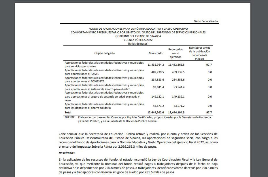 $!Halla ASF posible daño al erario de 166 millones en SEPyC durante 2022