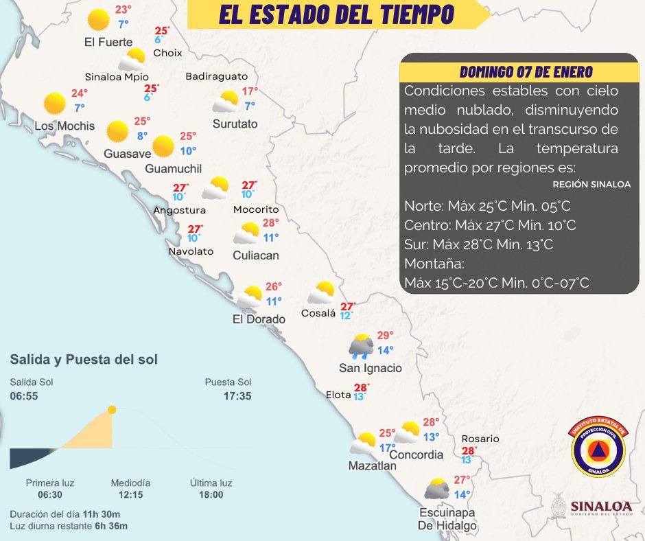 $!Cuarta Tormenta Invernal provoca descenso de temperatura en Sinaloa