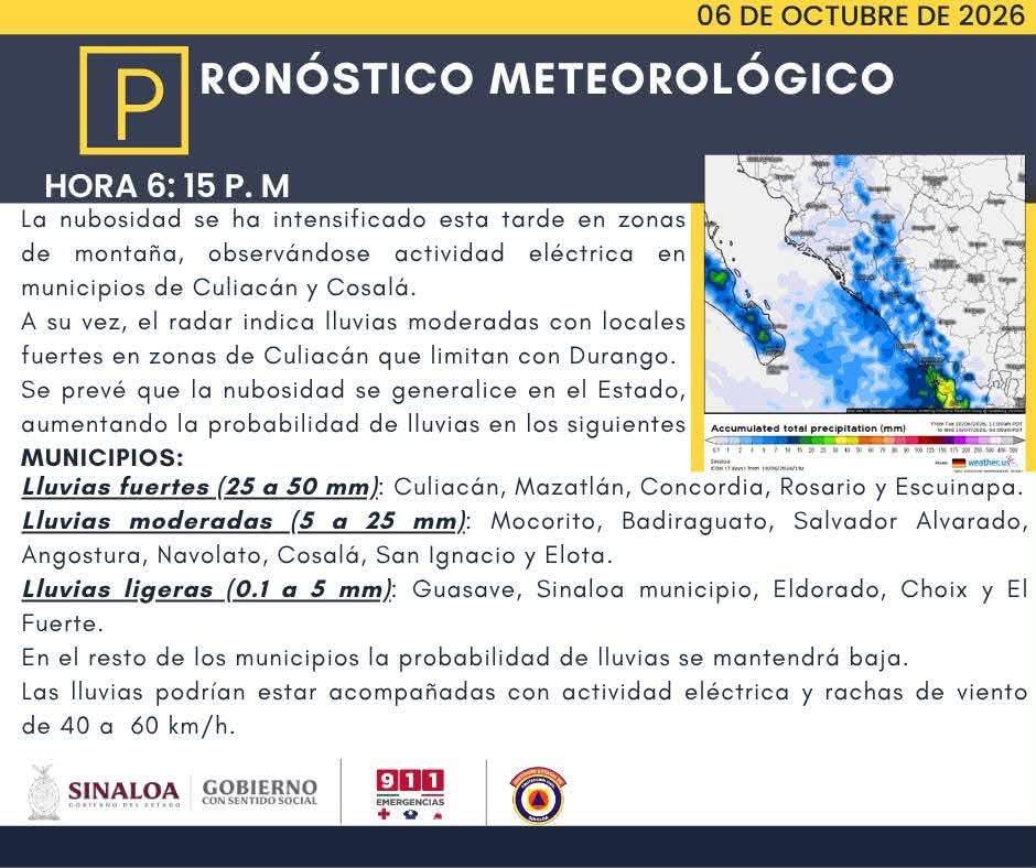 $!Prevé PC lluvias de hasta 50 milímetros en Mazatlán durante la noche de este martes y madrugada del miércoles