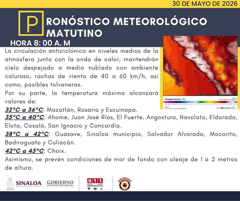 $!Sinaloa en alerta por calor: circulación anticiclónica provocará temperaturas de hasta 45 grados