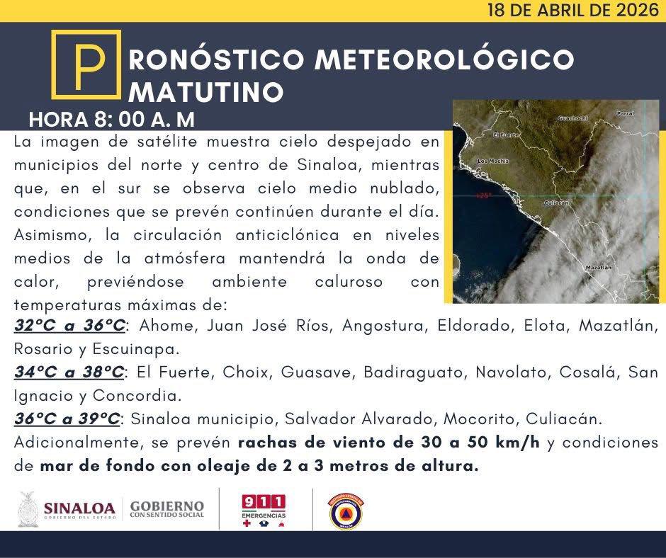 $!Mantendrá circulación anticiclónica onda de calor en Sinaloa