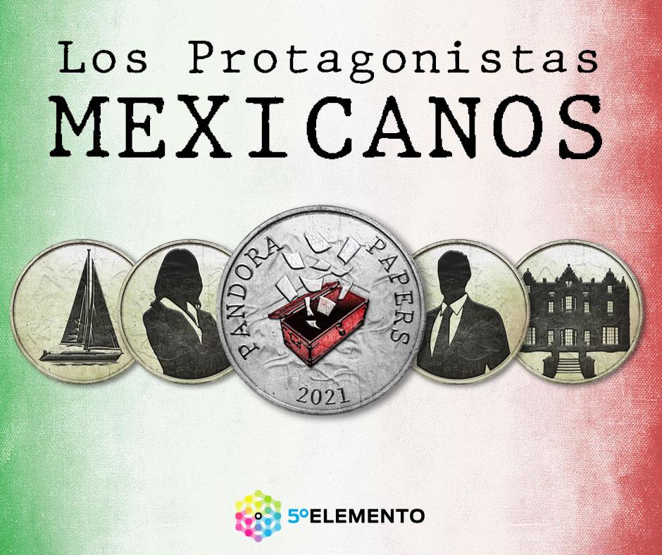 $!Especial: Los Pandora Papers