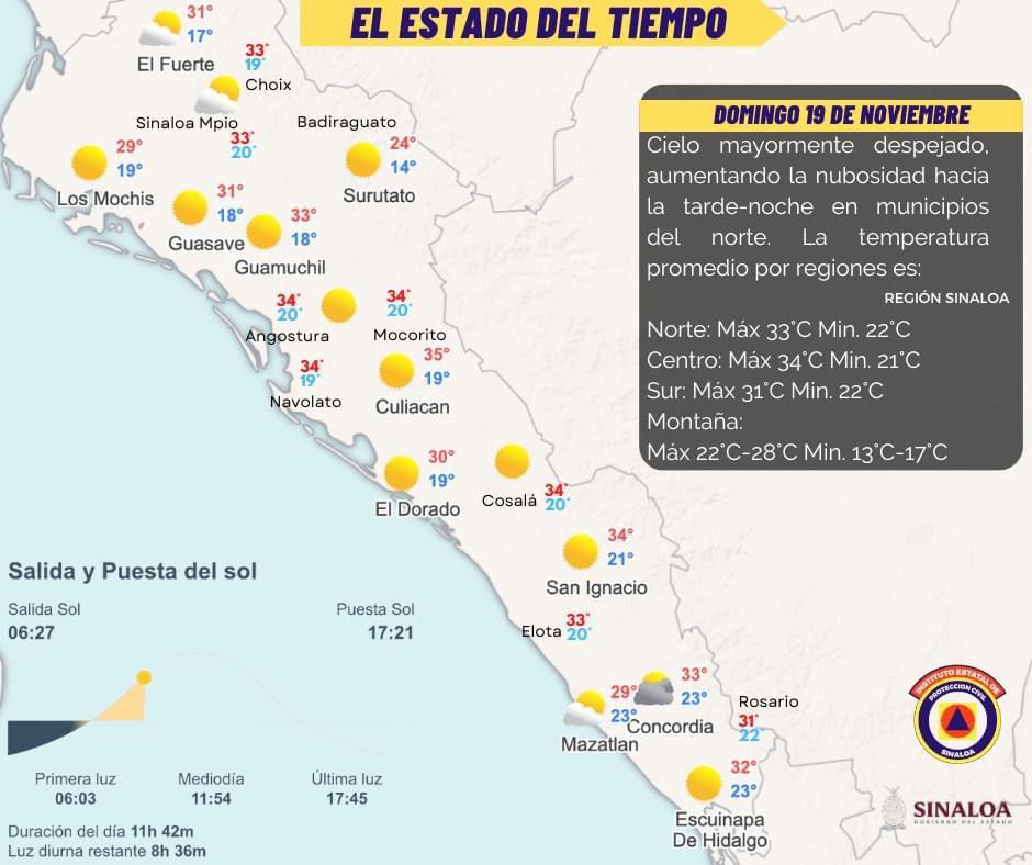 $!Pronostican un domingo soleado y caluroso para Sinaloa