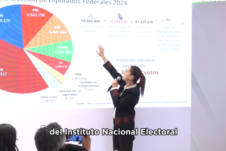 Claudia Sheinbaum pide al INE asignar ‘pluris’ conforme dice la Constitución