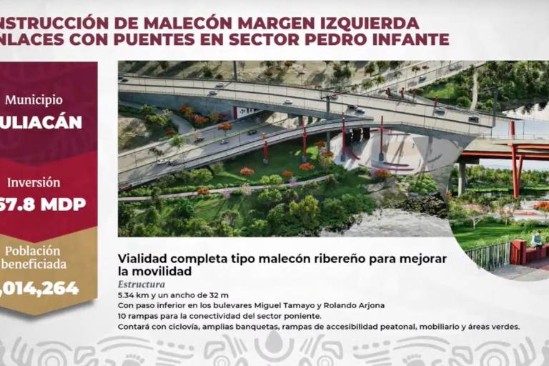 Contrata Gobierno de Sinaloa primeros trabajos para obra de Malecón en sector de la USE