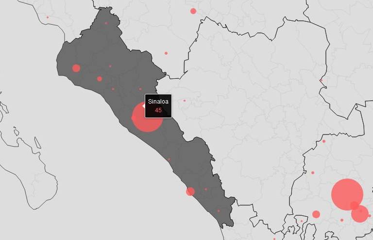 Sinaloa tuvo 26 víctimas de violencia político-criminal durante el 2024, de acuerdo con Data Cívica