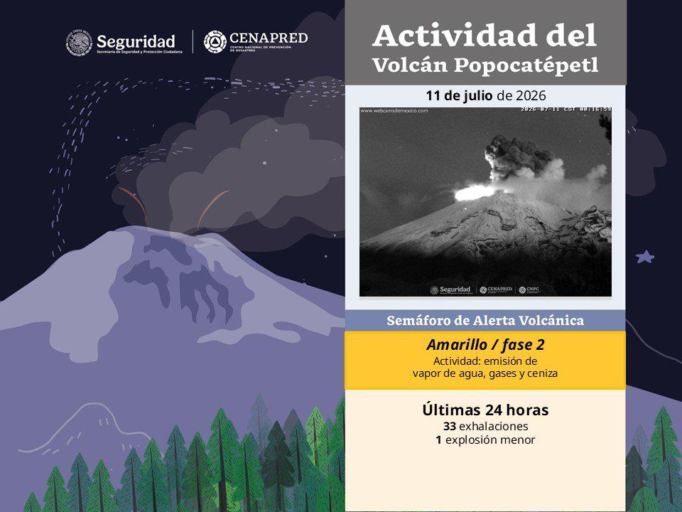 $!Registra volcán Popocatépetl explosión de madrugada