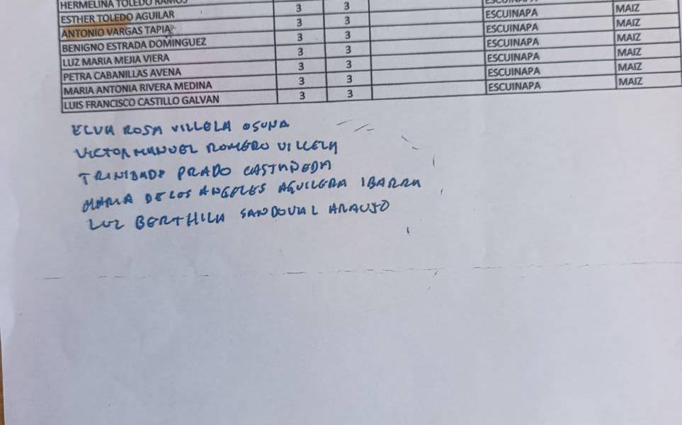 Denuncian en Escuinapa que solo a 17 agricultores se les otorgó apoyo para siembra de maíz criollo Denuncian en Escuinapa que solo a 17 agricultores se les otorgó apoyo para siembra de maíz criollo