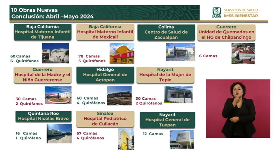 $!Con cuatro años de retraso, iniciarán operaciones el nuevo Hospital General de Culiacán y el Hospital Pediátrico