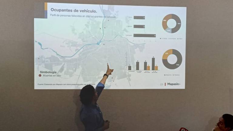 Los homicidios culposos se cometen por atropellamientos o accidentes de tránsito.
