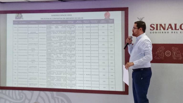Insabi dará $75 millones para Hospital General y Centro de Salud de Culiacán, que están inoperantes, anuncia Rocha Moya