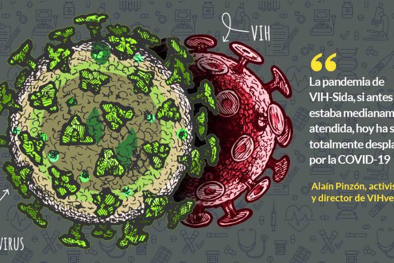 ¿Por qué los casos de VIH van en aumento en México? La culpa es del Covid. Se chupó la atención