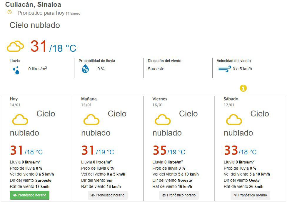 $!Prevén para este miércoles nublados en Sinaloa y temperaturas de hasta 40 grados