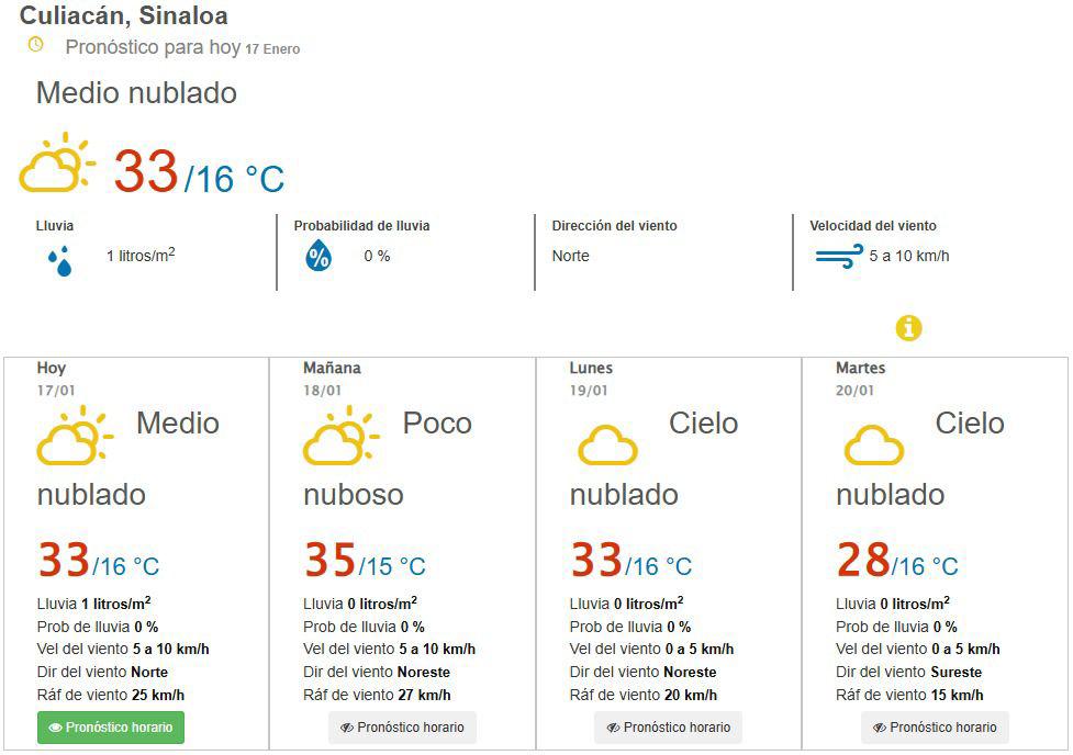 $!Sinaloa bajo nubes y calor: Humedad del Pacífico mantiene tardes cálidas pese a frente frío nacional