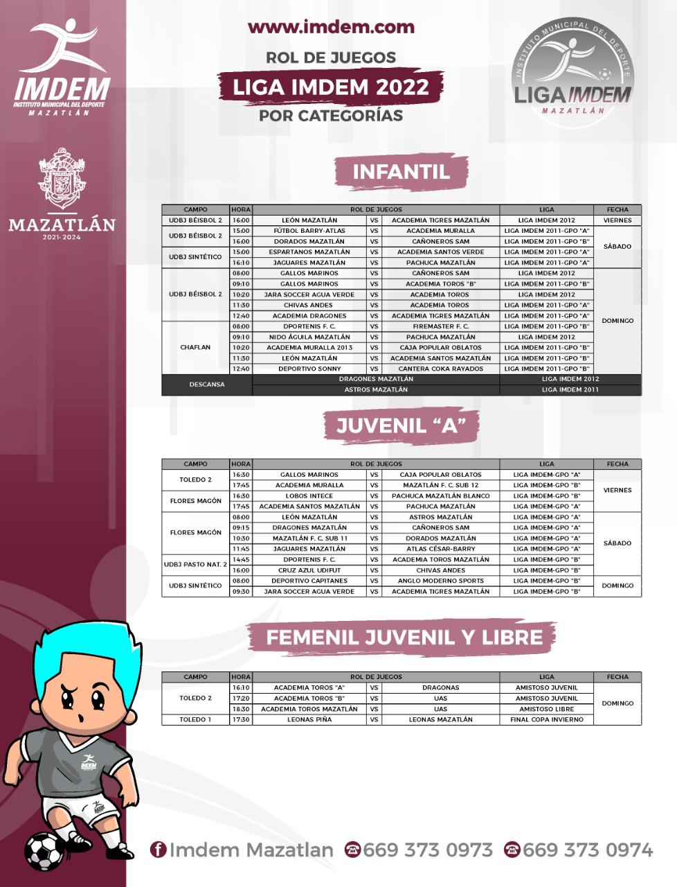 $!Regresa actividad de Liga Imdem de Futbol con más de 60 juegos