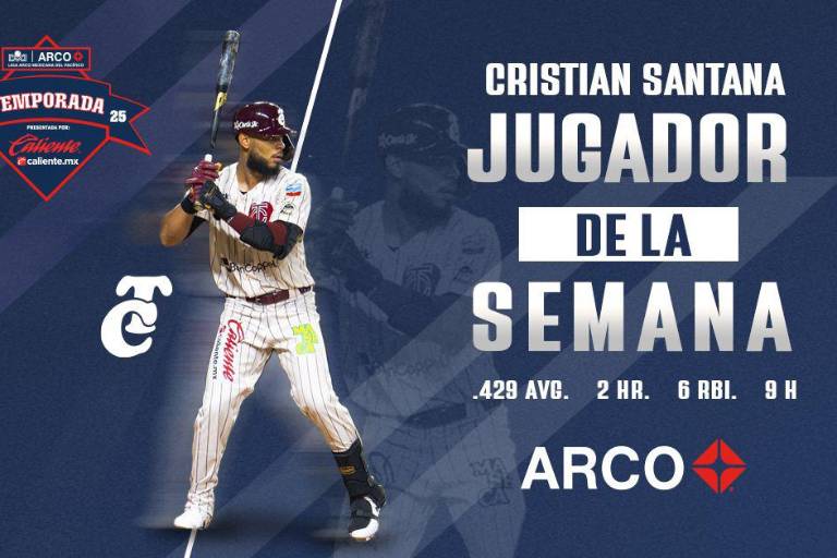 Cristian Santana repite como el Jugador de la Semana en la Liga Mexicana del Pacífico