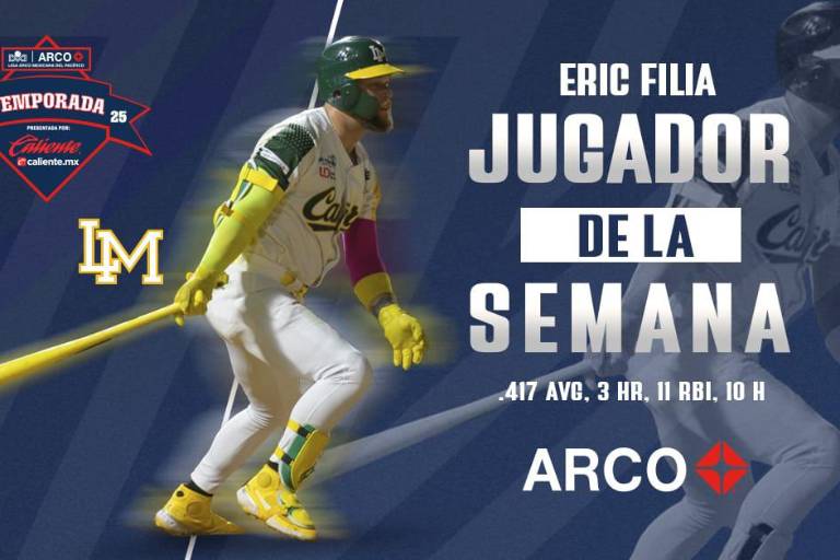 Eric Filia fue el mejor Jugador de la Semana 4 en la LMP
