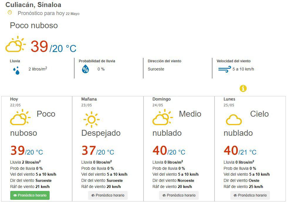 $!Prevén lluvias moderadas en el centro de Sinaloa