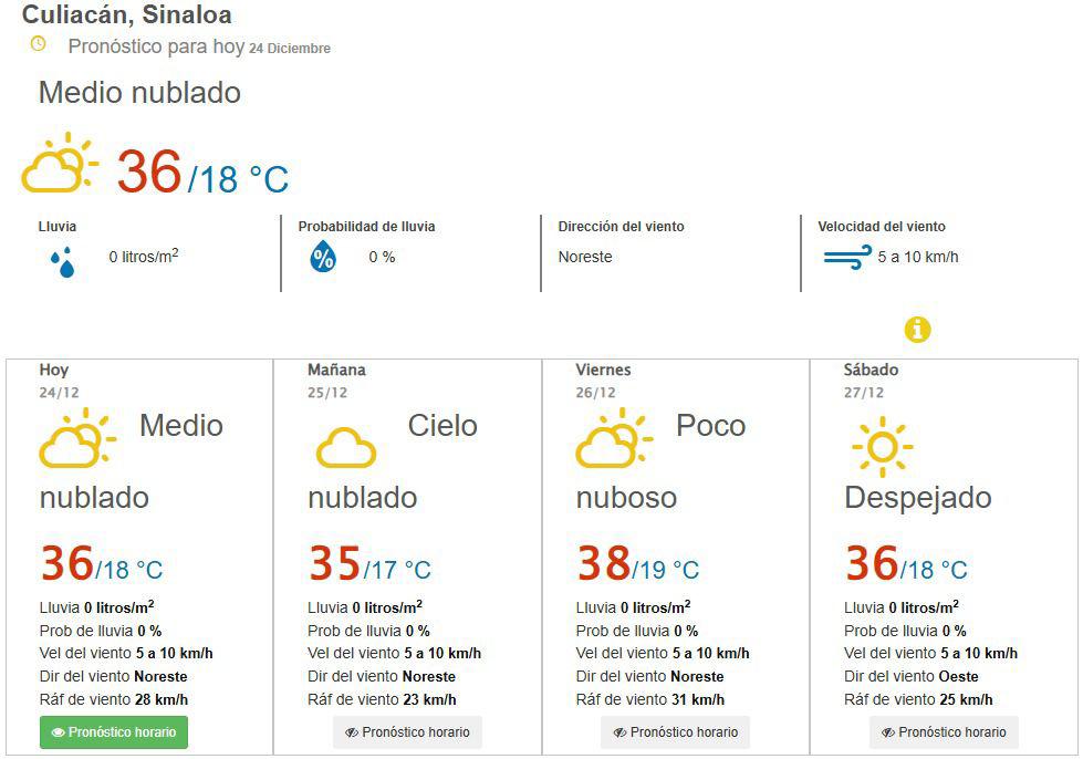 $!Pronostican un día caluroso para Culiacán previo a la Noche Buena, con temperatura de 36 grados