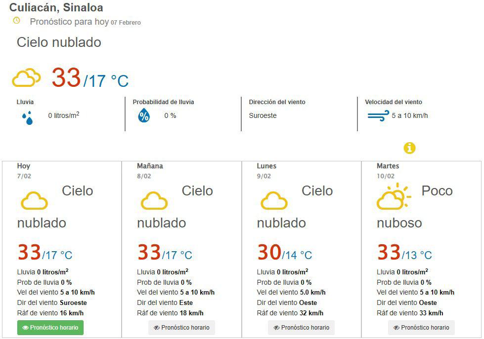 $!Nubosidad y humedad envuelven a Sinaloa; se prevén lluvias ligeras y un descenso en la temperatura