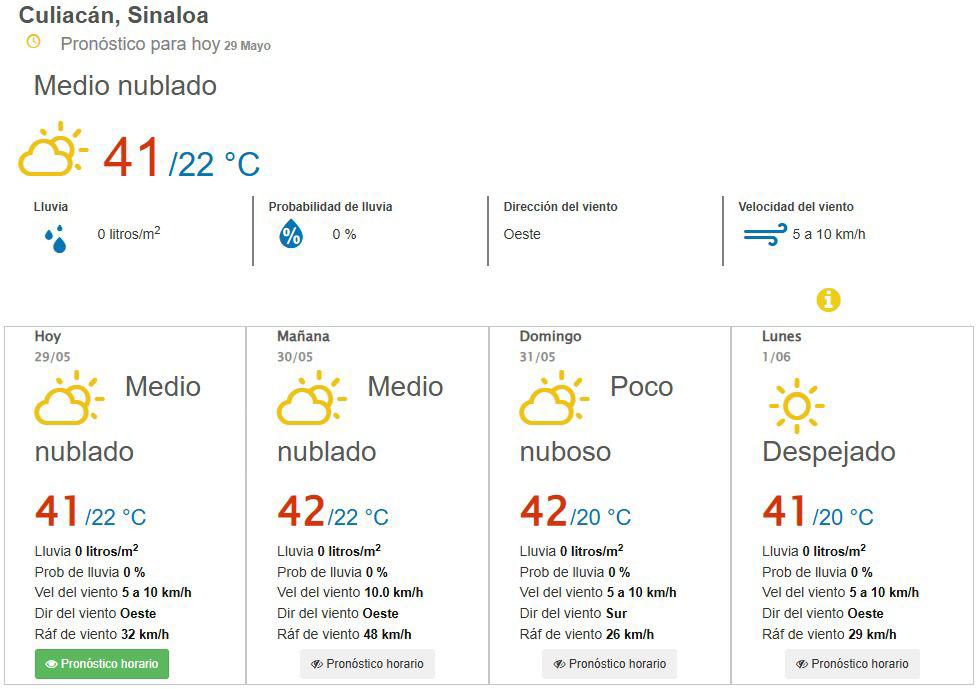 $!Onda de calor se mantiene en centro y norte de Sinaloa con 42 grados