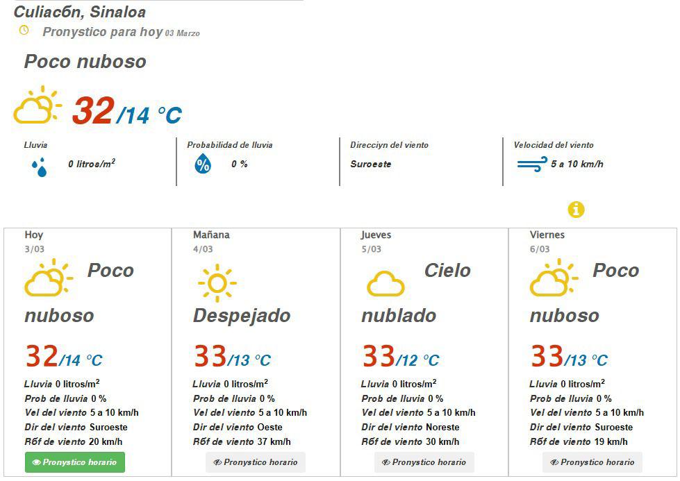 $!Prevén altas temperaturas y lluvias en la sierra de Sinaloa