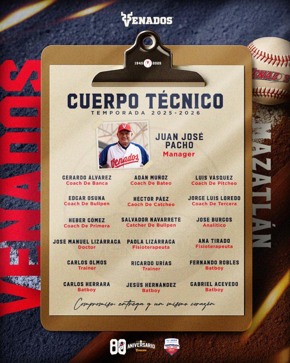 $!Venados de Mazatlán confirma su cuerpo técnico para la temporada 2025-2026