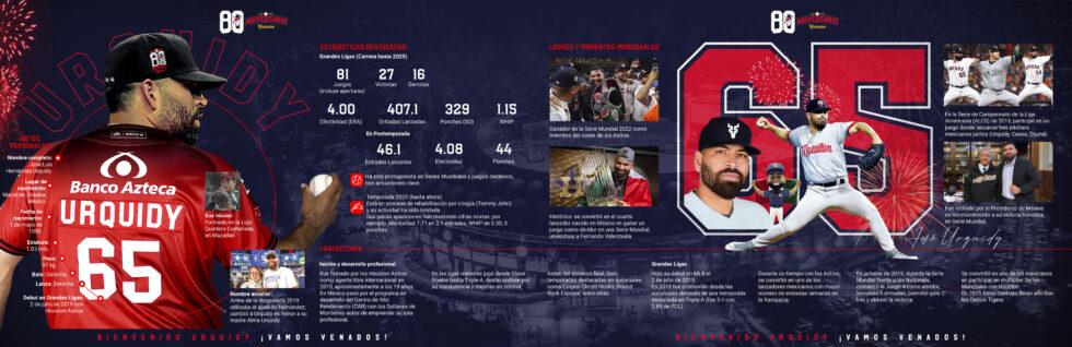 $!José Luis Urquidy regresa a casa con Venados de Mazatlán