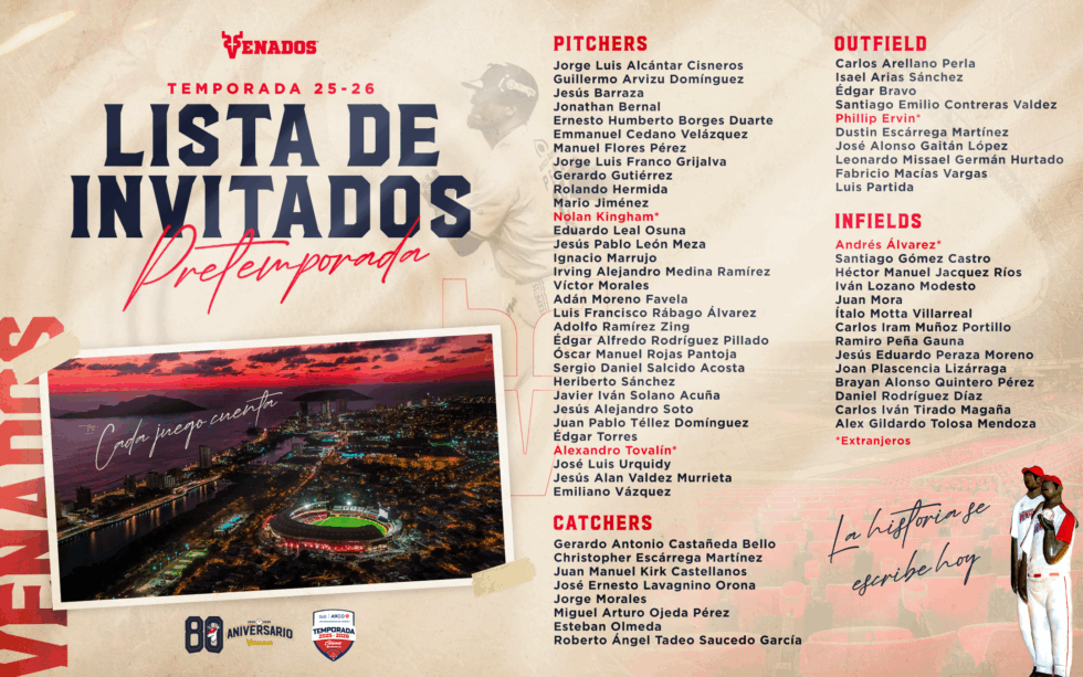 $!Venados de Mazatlán destapa a sus invitados a la pretemporada