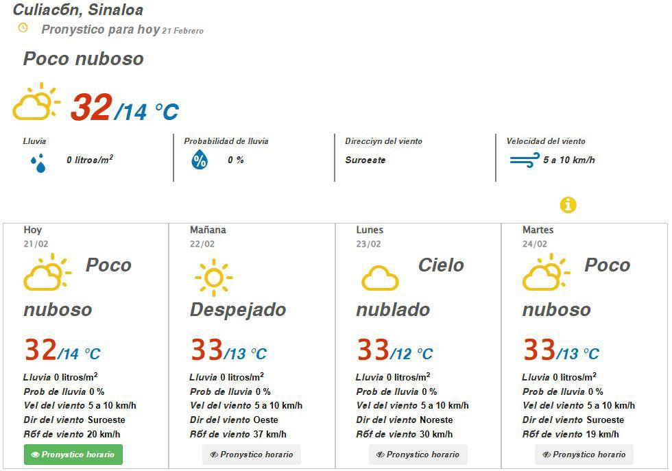 $!Sinaloa bajo los efectos de un anticiclón: calor de hasta 37 grados y frío de 8 grados en las zonas de montaña
