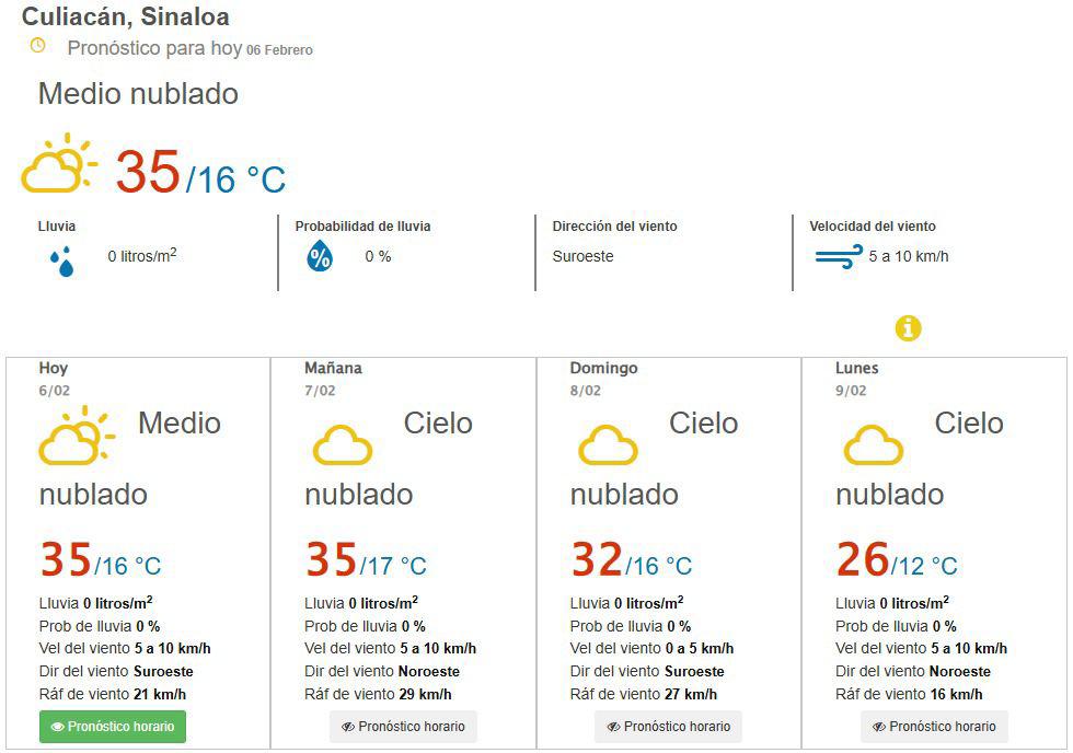 $!Prevén calor y cielos despejados en Sinaloa por sistema anticiclónico; prevén hasta los 8 grados en la sierra