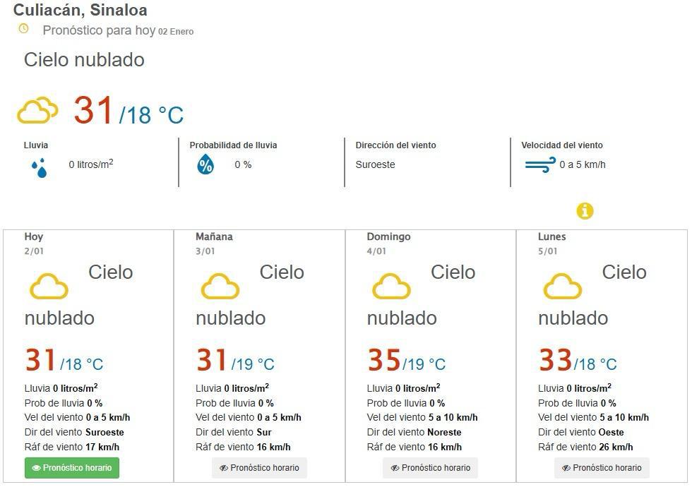 $!Pronostican nublados y 31 grados en Culiacán; el calor se intensificará durante el fin de semana