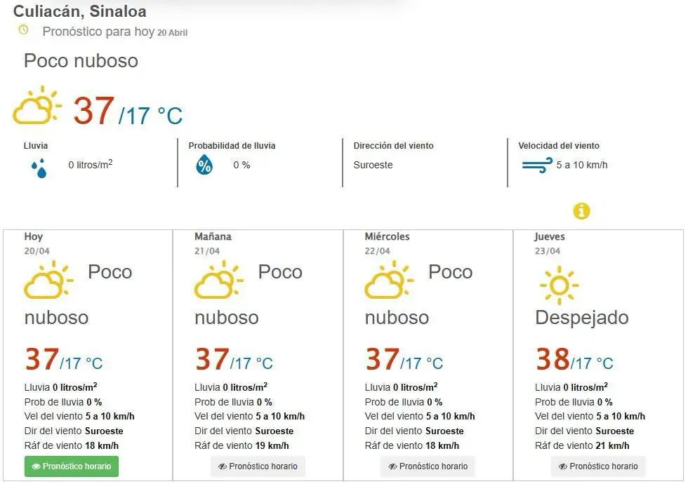 $!Pronostican hasta 40 grados este lunes en Sinaloa