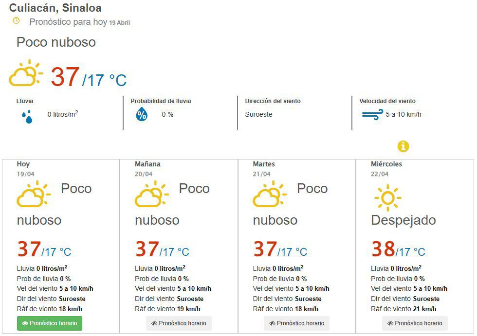 $!Persistirá el calor intenso en Sinaloa este domingo