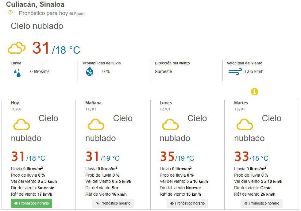 $!Pronostican cielo nublado y temperaturas de hasta 31 grados para Culiacán este sábado