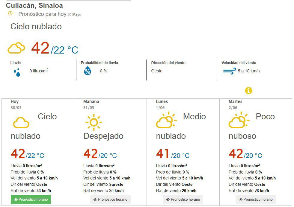 $!Sinaloa en alerta por calor: circulación anticiclónica provocará temperaturas de hasta 45 grados