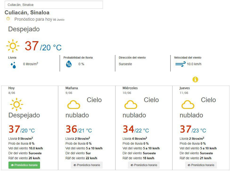 $!Pronostican hasta 40 grados para el centro y el norte del Estado