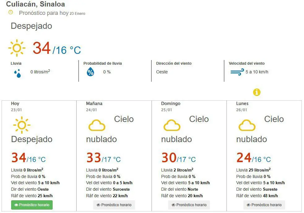 $!Tercera tormenta invernal y el frente frío 31 traerán lluvias y un descenso en las temperaturas a Sinaloa