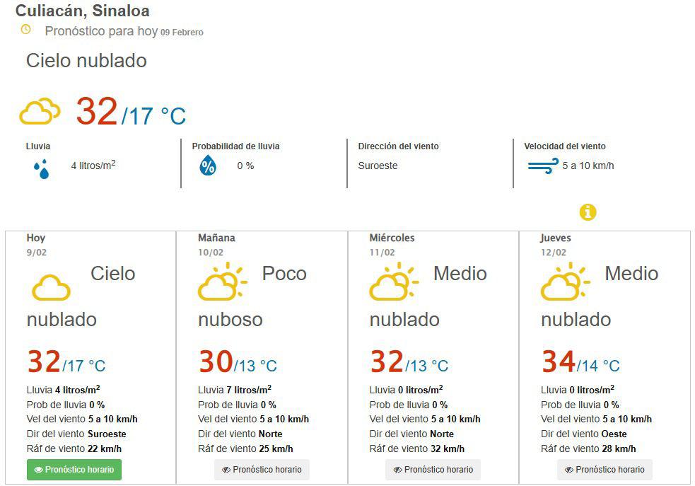 $!Prevén lluvias para Sinaloa y hasta descenso en temperaturas en zona serrana