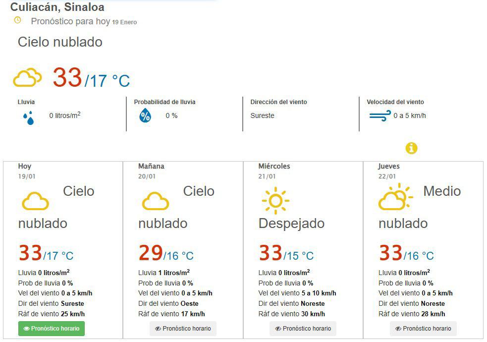 $!Se esperan lluvias y descenso de temperaturas en la sierra de Sinaloa por canal de baja presión