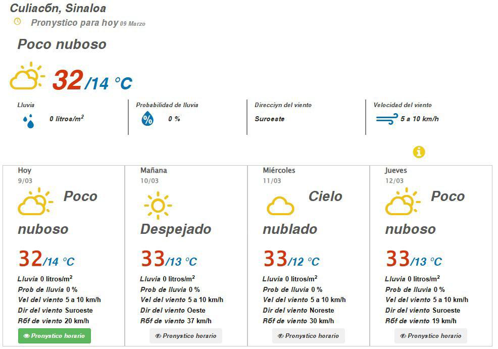 $!Prevén lluvias para Sinaloa por tormenta invernal y frente frío
