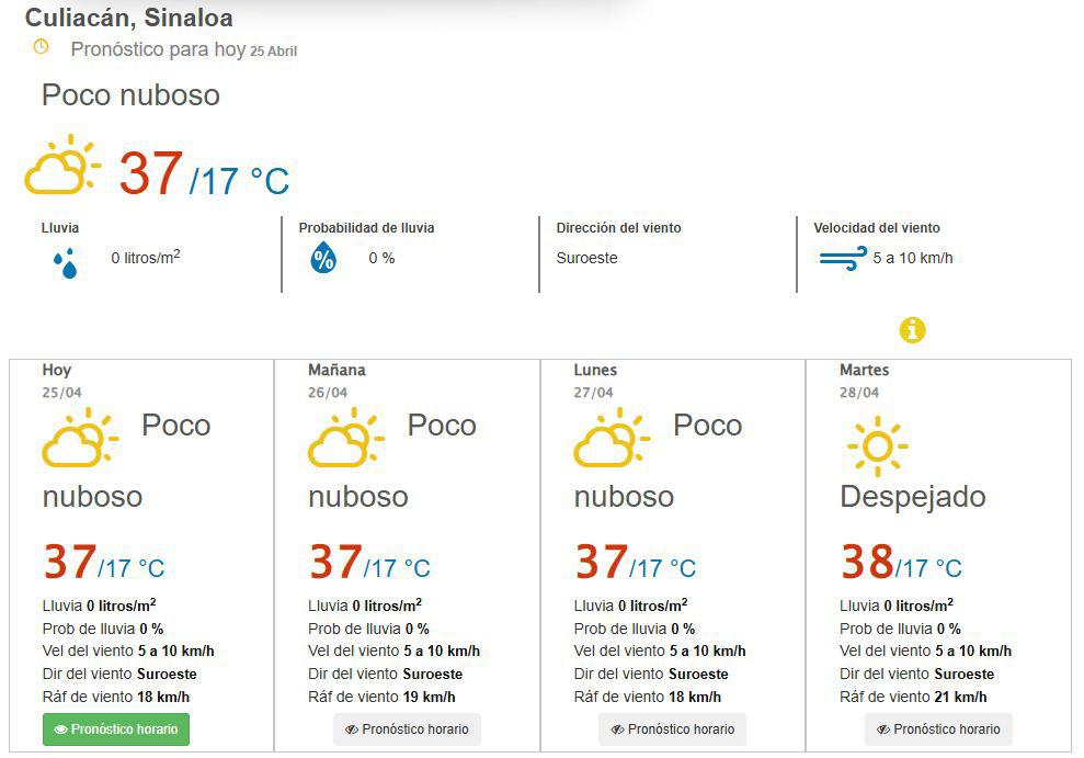 $!Prevén para Sinaloa hasta 42 grados por onda de calor