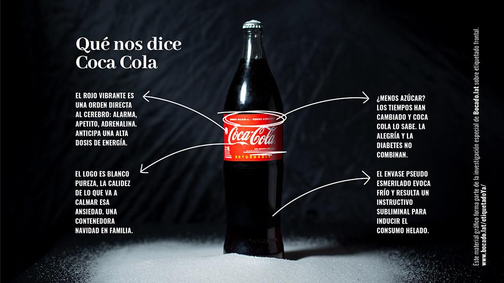 $!Estimulan envolturas el consumo impulsivo