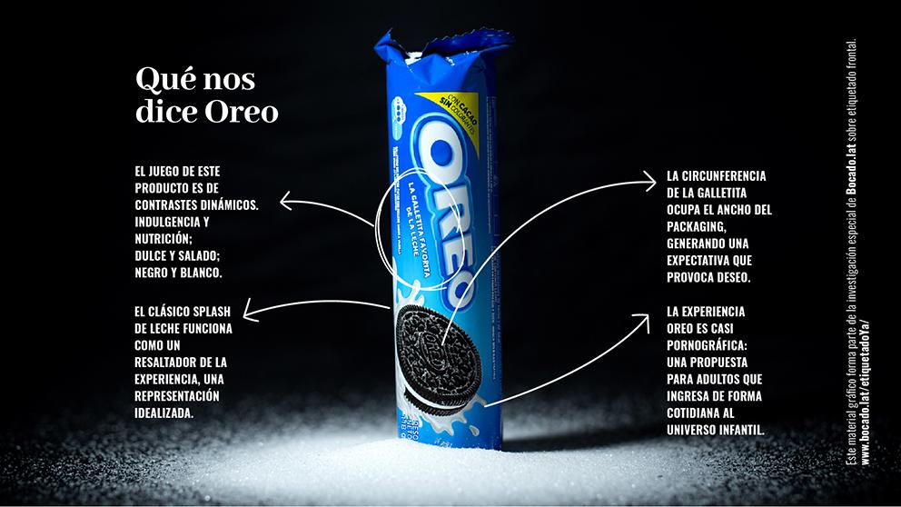 $!Estimulan envolturas el consumo impulsivo