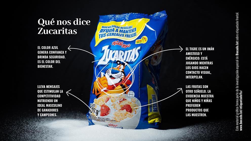 $!Estimulan envolturas el consumo impulsivo